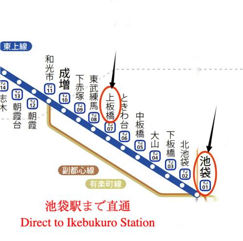 a map of kerkushima station with the text direct to kelpushima station at Uhome Kamiitabashi Apartment in Tokyo