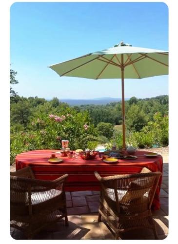 Mas provençal avec piscine