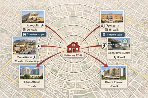 #Greek Homely Space Βy Marianthi - In the heart of Athens
