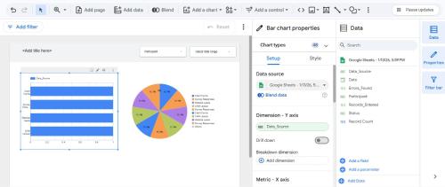 a screenshot of a dashboard with a pie chart at Alexa in Nairobi