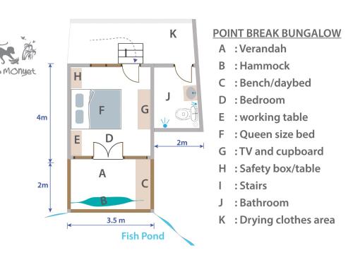 a plan of a house with the names of the elements at Villa Monyet Java in Batukaras
