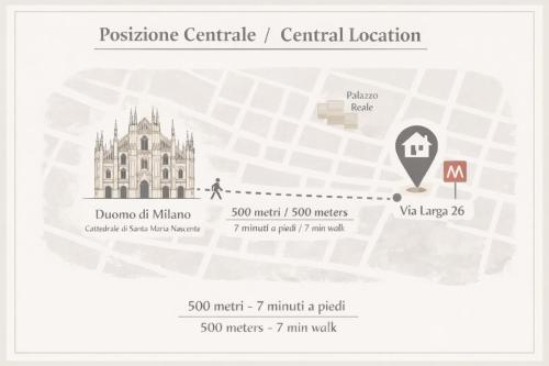 ComeCasa 2 BDR Apt 450mt from Duomo