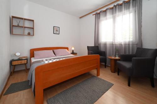 Sobe Lončar