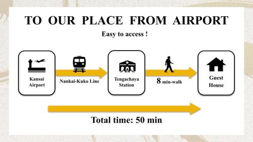 アイデアルステイ潮路1