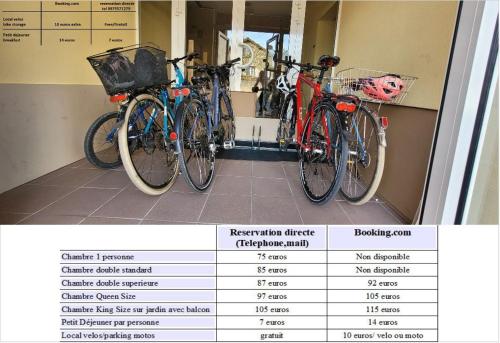 two bikes parked next to each other in a room at Côté Jardin in Commercy