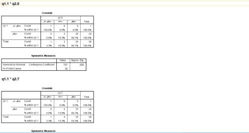 pyramids kingdom RZ view Hotel
