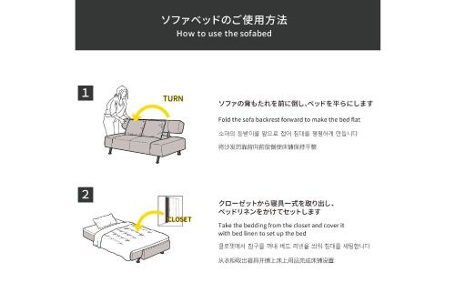 a diagram of how to use the studied couch at SPAZIO 6 Hakata Station in Fukuoka