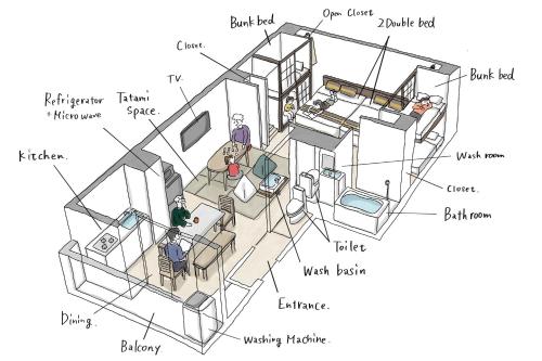 a diagram of a house with its parts at Asakusa Eight -Tokyo Condominium Hotel- in Tokyo