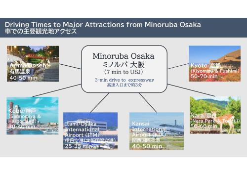 Minoruba Osaka