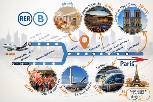 a collage of pictures of cities and landmarks at Premium Spa Suite Jacuzzi Hot Tub Massage Chair near Paris Eiffel Tower-Stade de France-CDG Airport in Drancy