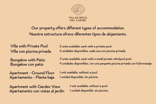 a page of a menu with the different types of documentation at Villas Roca del Caribe in Puerto Viejo