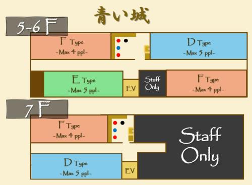 青い城