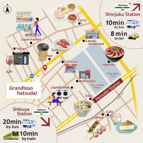 a map of the shimokitazawa station at Close to Shinjuku! 3BR House for 10, Kids Welcome, High-Speed Wi-Fi in Tokyo
