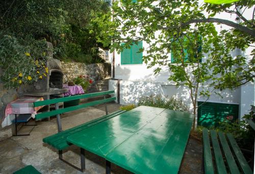 Apartments Lendic