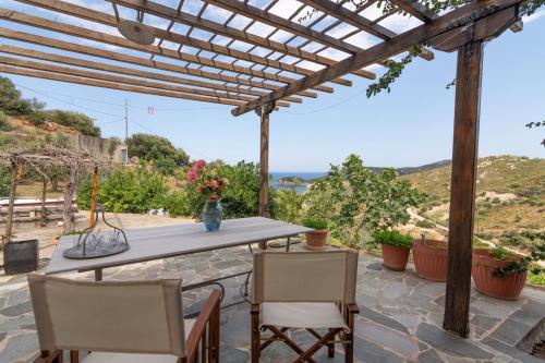 Overlooking Cheromilos