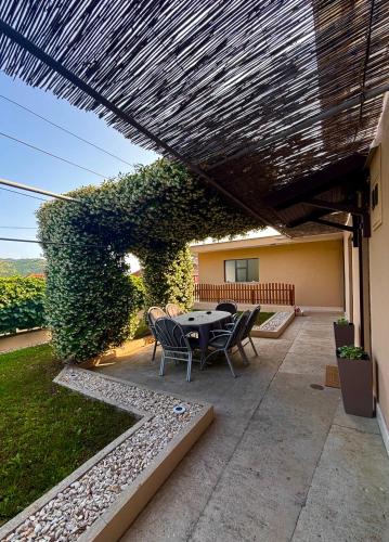 Dārzs pie naktsmītnes Apartman MM