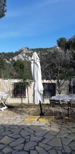 Proche des calanques