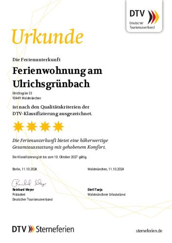a screenshot of the ultimate reinforcer reinforcerprogramming am withholding participant document at Ferienwohnung am Ulrichsgrünbach in Waldmünchen