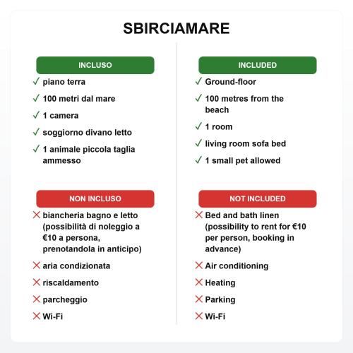 a screenshot of a cell phone with a list of parameters at Appartamento Sbirciamare by Zoom In Earth in Marina di Cecina