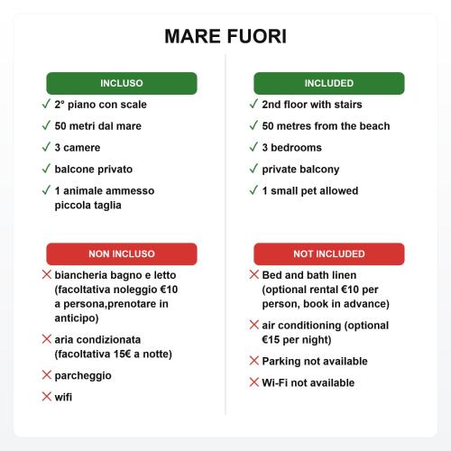 a screenshot of a cell phone with a list of parameters at Appartamento Mare Fuori a Vada by Zoom In Earth in Vada