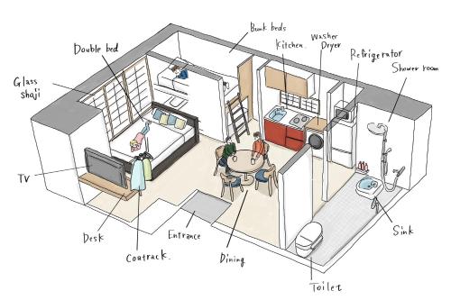 a diagram of a house with its parts at Yokohama NOIE 横浜ノイエ in Yokohama