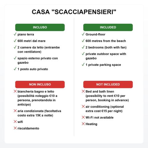 a screenshot of a cell phone with the csa spreadsheet at Dimora Scacciapensieri a Marina di Cecina by Zoom In Earth in Marina di Cecina