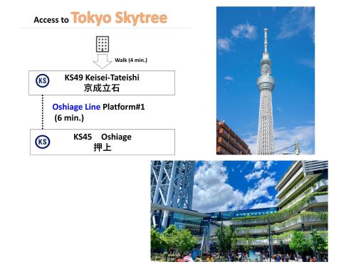 Alley Tateishi Brand New Easy Access from Narita and Haneda 4 Min Walk from Keisei-Tateishi St