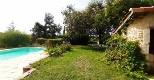 a backyard with a swimming pool and a house at Chambres d' hotes Terre Happy in Ribérac