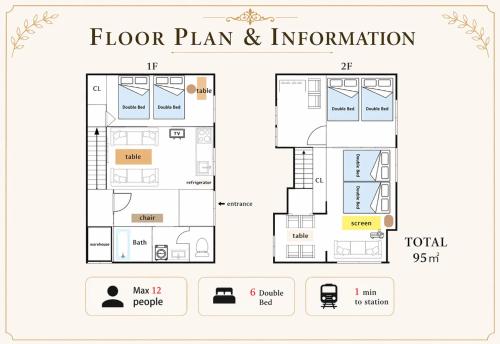 Base-Osaka Hanazonocho , Japanese House ,4 min to Namba, 1 min walk to station, Direct KIX