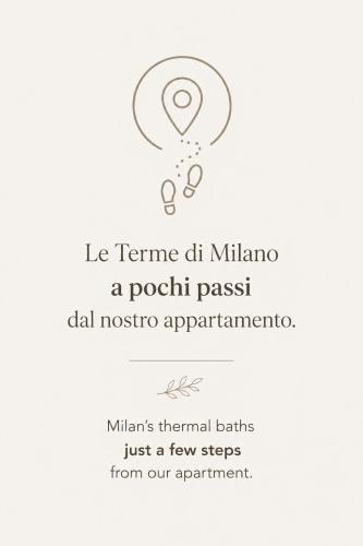 ComeCasa Home Sweet Home Porta Romana