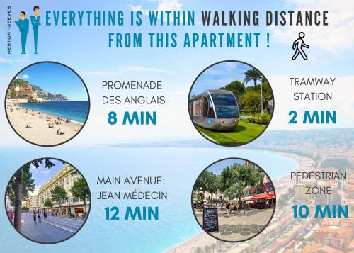 Nestor&Jeeves -STUDIO JULIE- Central Nice, AC, Walk to beach