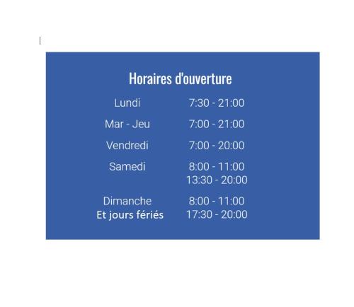 a line graph of the number of hurricanes occurrence at Contact Hôtel du Cerf in Château-Gontier