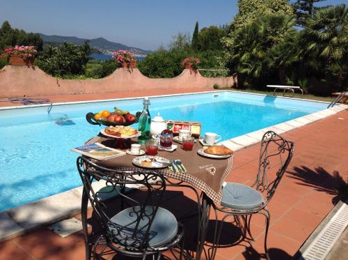 a table with food on it next to a swimming pool at Casa Le Agavi in Portoferraio