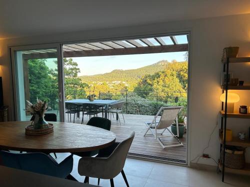 Villa Piscine proche plages Mandelieu-Cannes