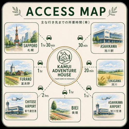 Kamui Adventure House