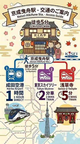 Tokyo Skytree House 3LDK, 2Bath, 8 Guests, 6min to Keisei Hikifune