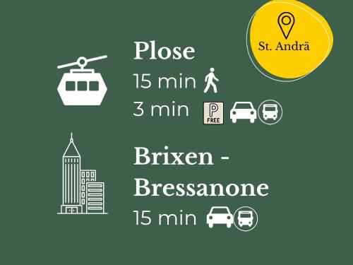 a map of the cities with cars and a gondola at Bergheim Plose - Appartements in St Andrä bei Brixen in Bressanone