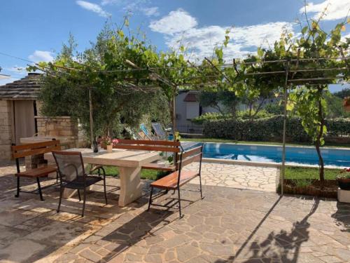 Relaxing retreat with covered terrace and pool