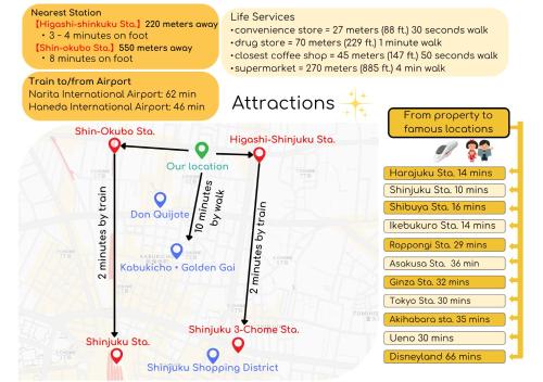 ACOE Flat Shinjuku - 4 minutes from station