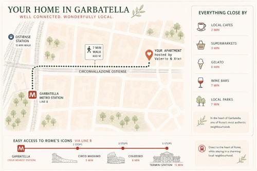 Bright Apartment with Balcony near Rome Centre & Metro