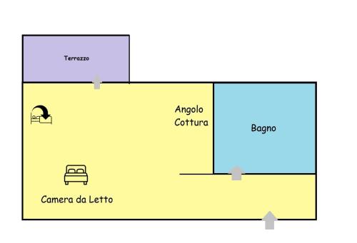 a block diagram of an apple centre at Bardonecchia Studio Apartment - Frejus Palace in Bardonecchia