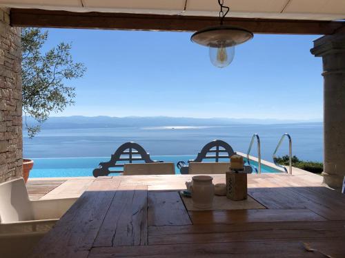 Villa Beatrice