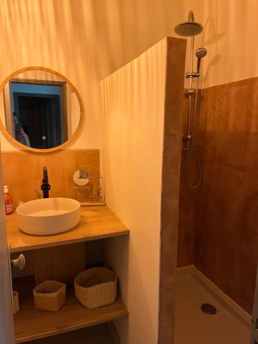 L'appartement du Panier