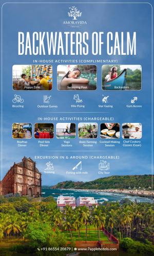 a website for backwaters ofcalm resort and spa at Amoravida By 7 Apple Resorts, Goa in Mandrem