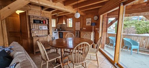 Chalet Pierre, Guest favourite