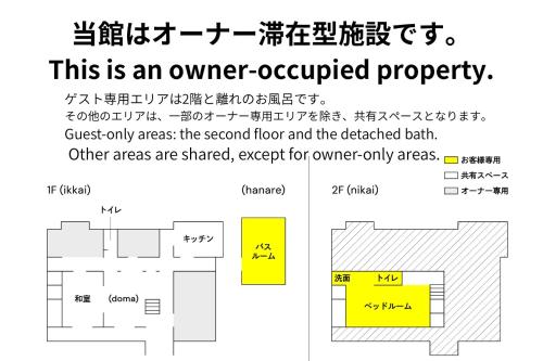 a diagram of a box with writing on it at kawasakike in Takamatsu