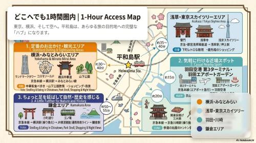 Quatre Heiwajima Convenient access to Haneda Airport! Easy access to Shinagawa and Shibuya