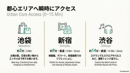 New Open!#room101#Studio Apartment for up to 4 Guests#Direct Access to Ikebukuro & Shinjuku#Syouryu