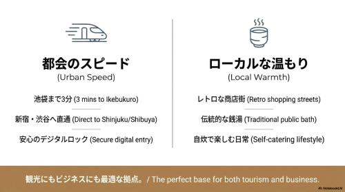 201 2 people Near Itabashi Station Convenient transportation Home away from home Exclusive Syouryu