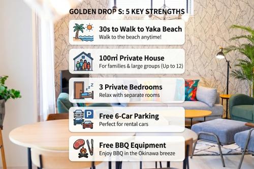 a sign for a living room with a table and chairs at OKINAWA BEACH HOUSE Golden Drop S in Yaka